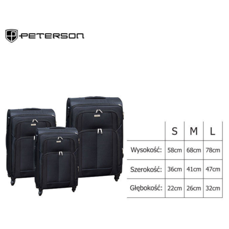 Bőröndkészlet PTN 5209-SET Fekete+Fekete