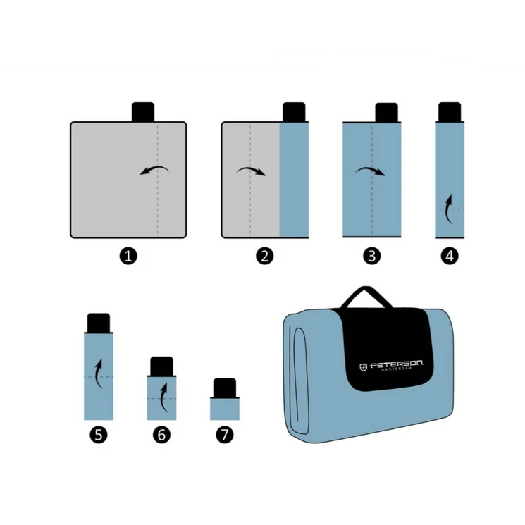 Szövet piknik takaró vízálló szigeteléssel XL 200x200 cm