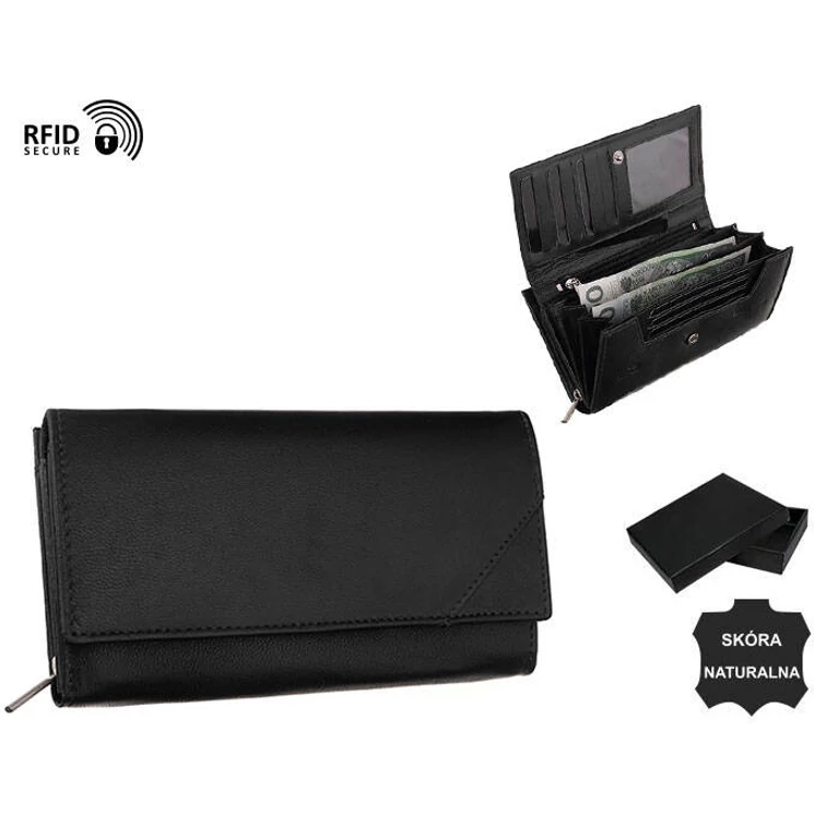 Euroline Női pénztárca