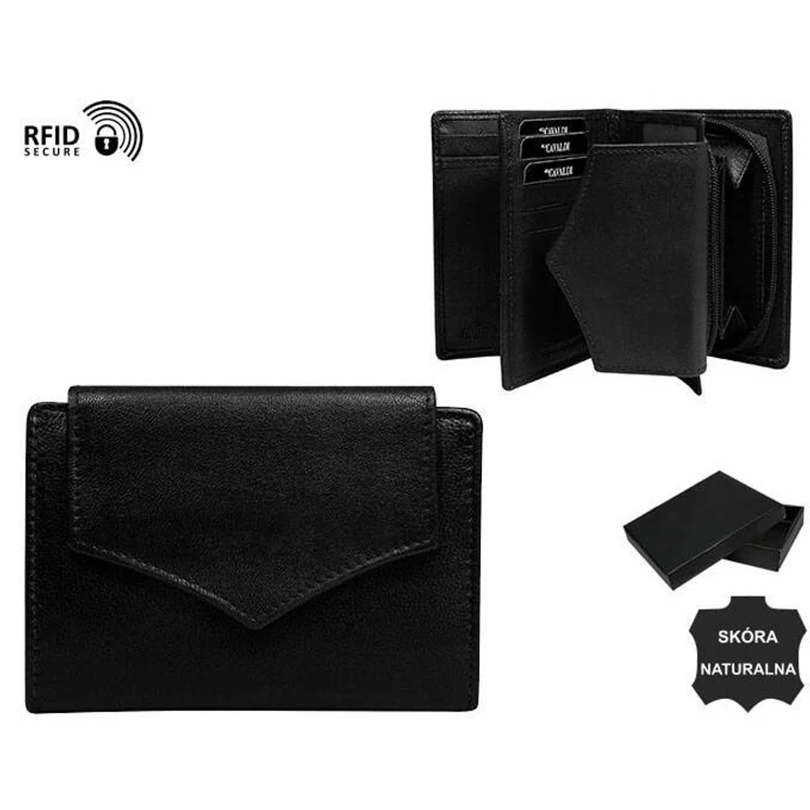 Euroline Női pénztárca