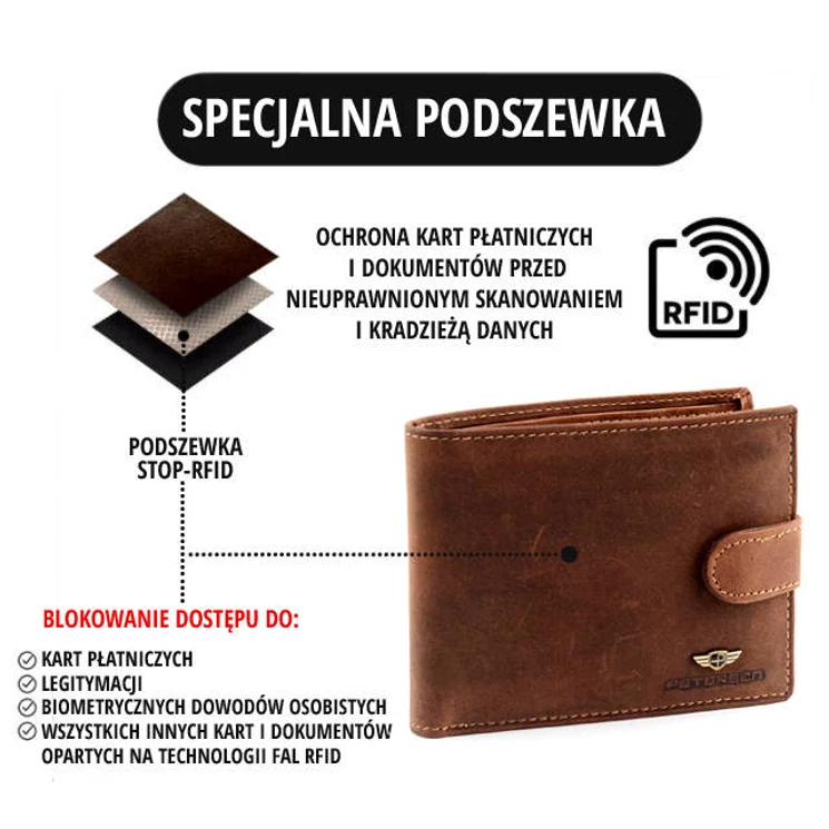 Peterson Férfi pénztárca