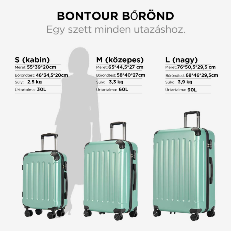 BONTOUR VERTICAL 4 Kerekes Nagy Bőrönd 76x50x29cm