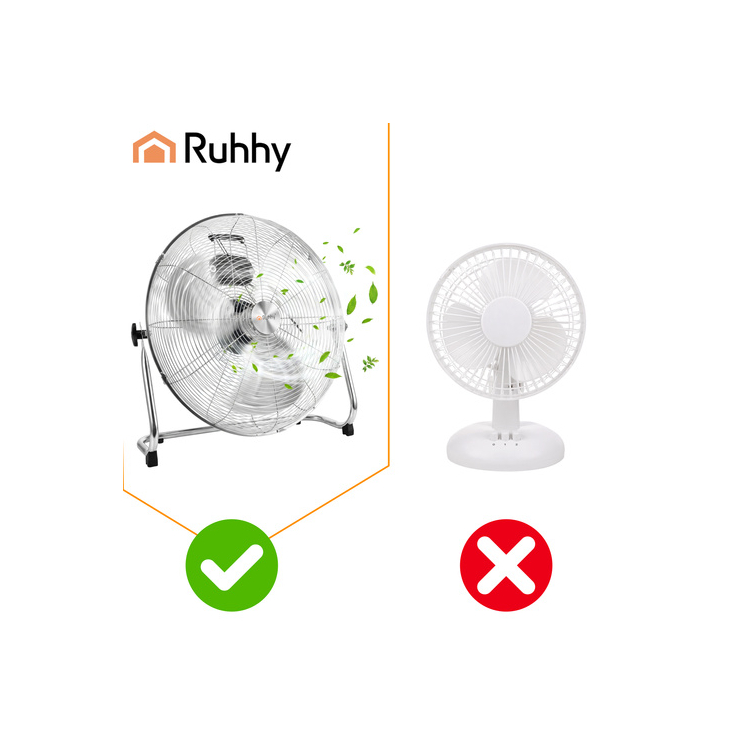 Padlóventilátor 50 cm Ruhhy 130W fém nagy teljesítményű 3 sebességfokozat